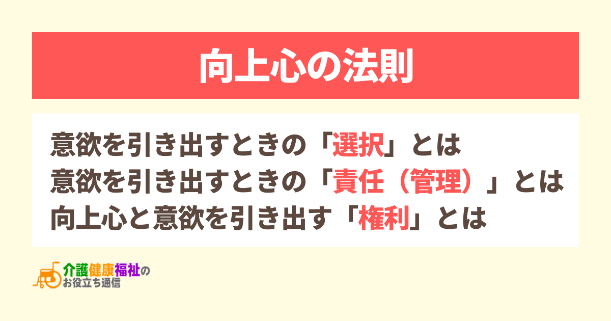 向上心の法則　意欲・モチベーション向上に使える３つの概念