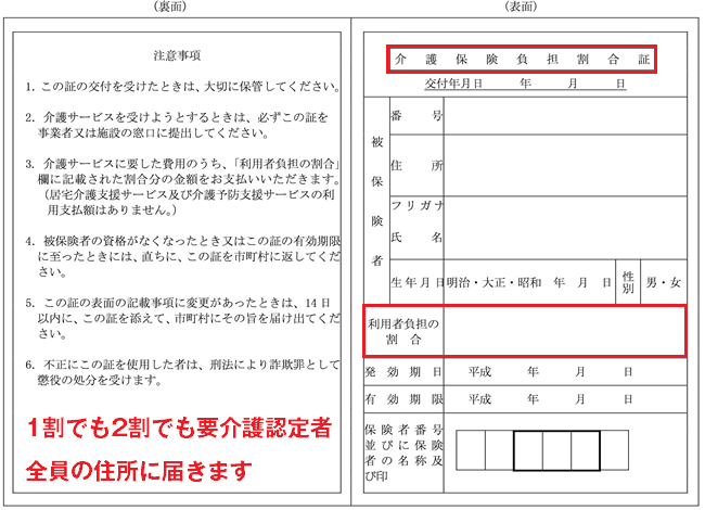 介護保険の２割負担は2015年8月から。負担割合証は確認しましたか？