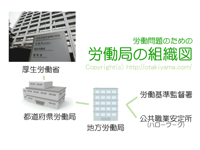 マタハラ・妊娠による不当解雇　厚労省初の事業所公表に