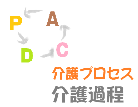 介護過程の展開　介護の業務の質を高めるPDCAサイクル６つの手順