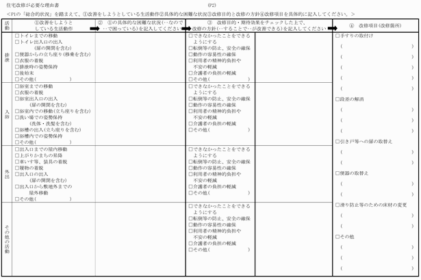 住宅改修の理由書