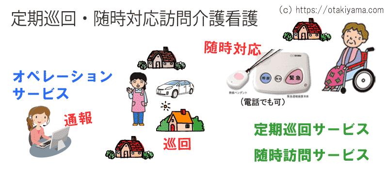 地域密着型介護サービスとは　介護保険適応の9種類を紹介