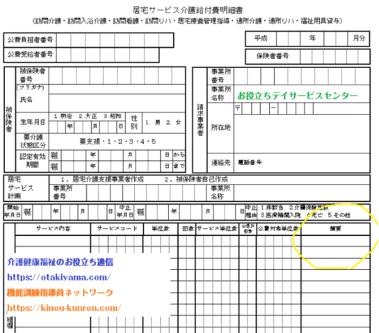 通所介護 ADL維持等加算のBarthel Index BI値はレセプト摘要欄へ