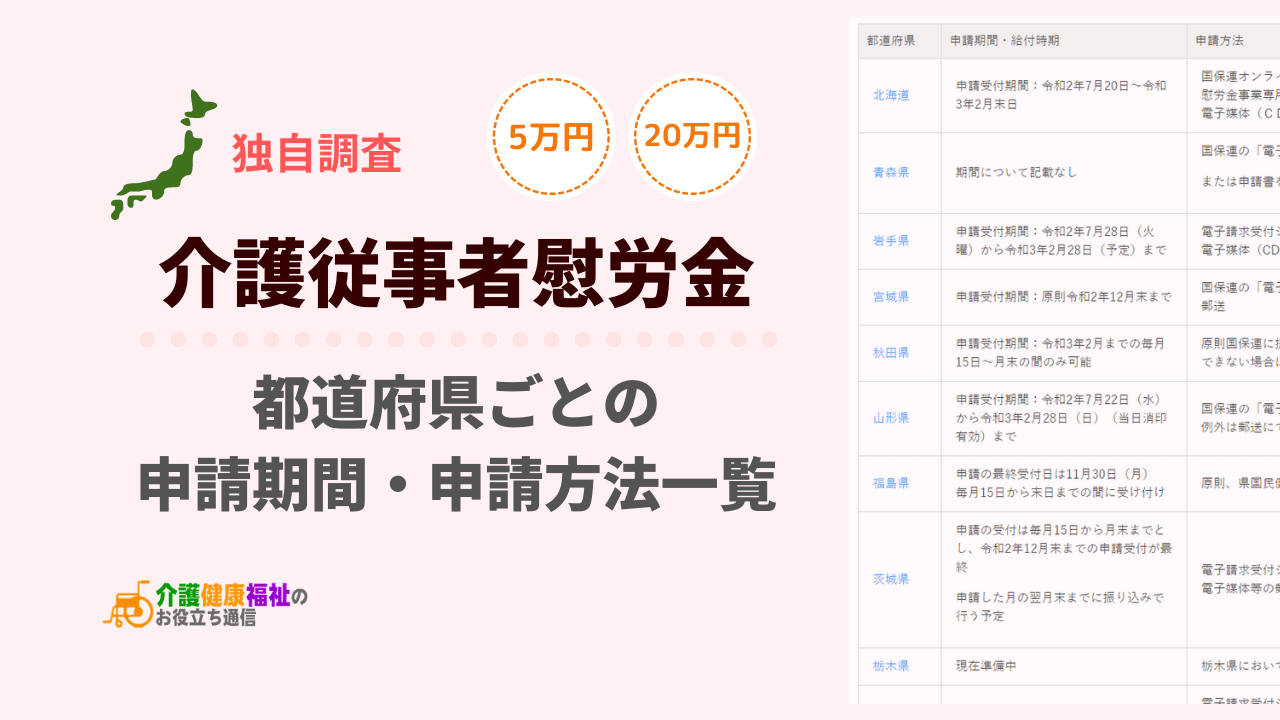 コロナ対応介護従事者慰労金　都道府県ごとの申請期間・申請方法の一覧を公開