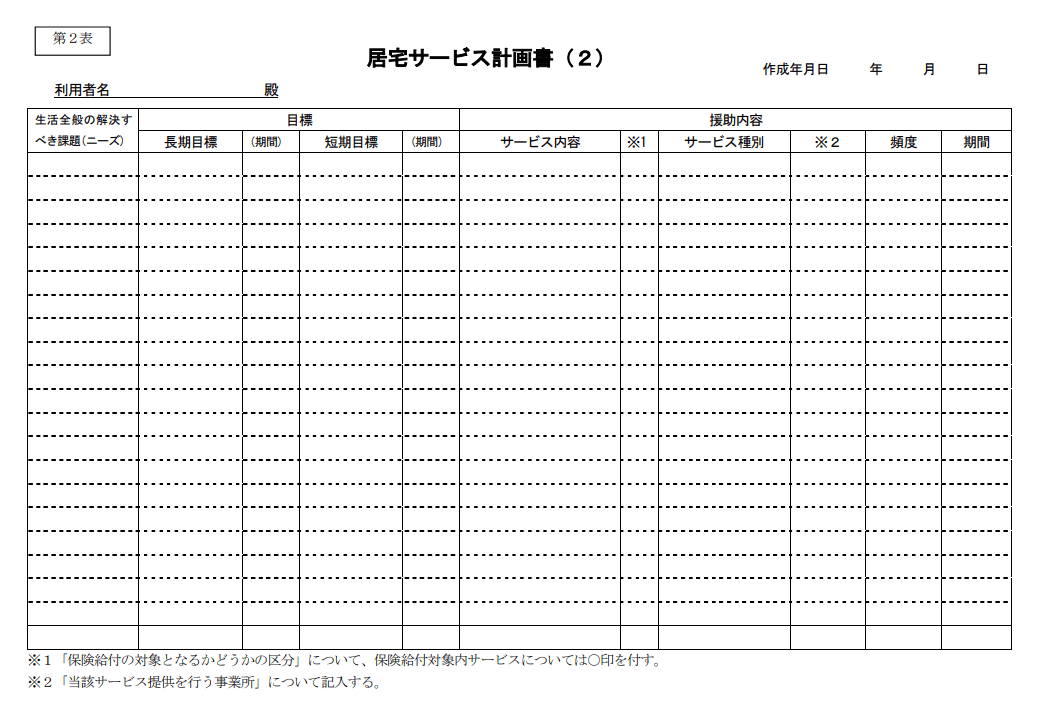 居宅サービス計画書（第２表）