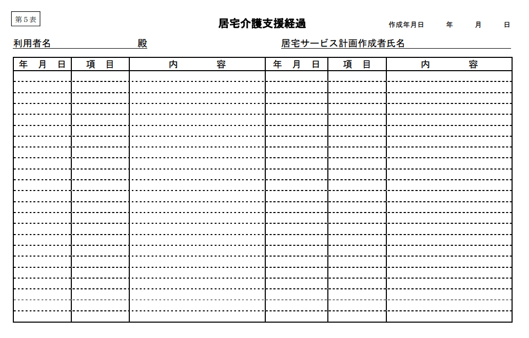 居宅介護支援経過