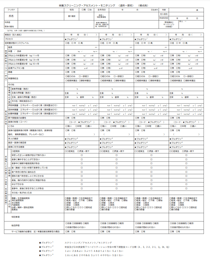 栄養スクリーニング・アセスメント・モニタリング（通所・居宅）