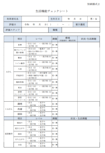 生活機能チェックシート 旧居宅訪問チェックシートにあたる項目