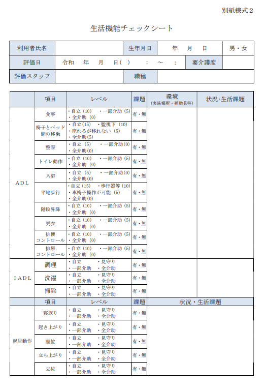 生活機能チェックシート 旧居宅訪問チェックシートにあたる項目