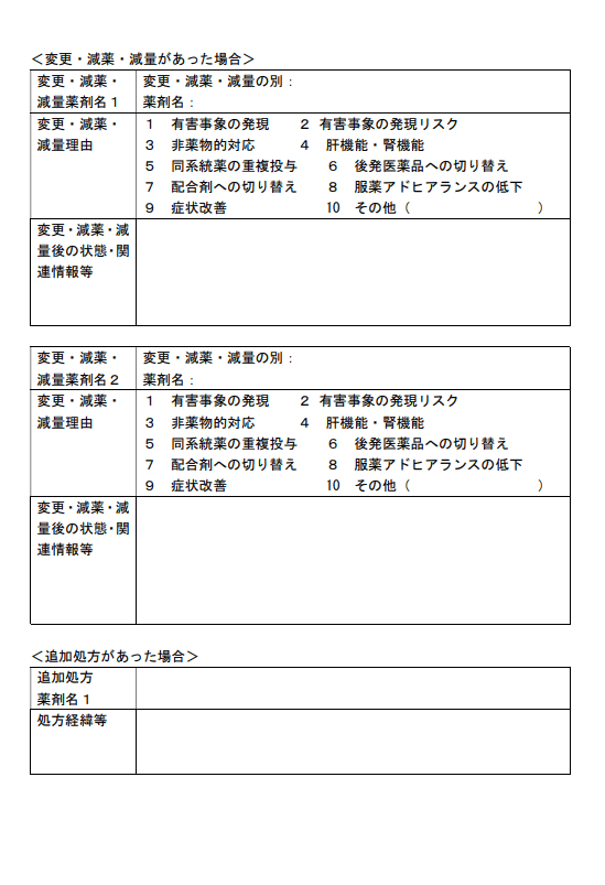 薬剤変更等に係る情報提供書2