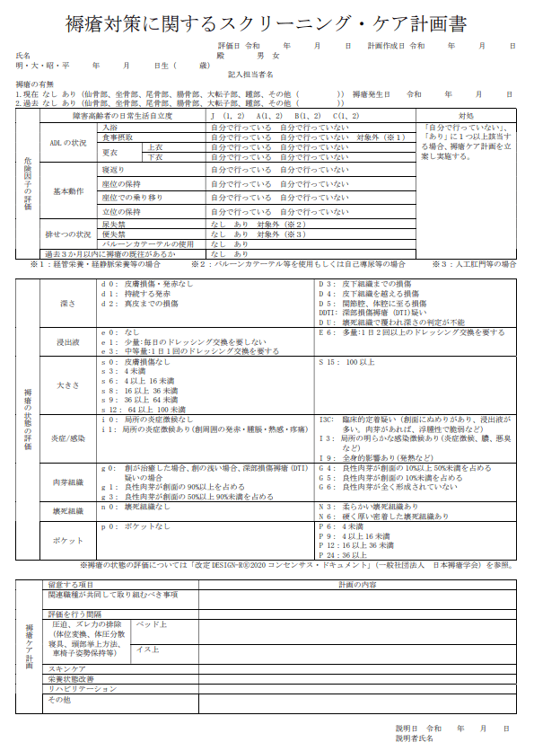 褥瘡対策に関するスクリーニング・ケア計画書