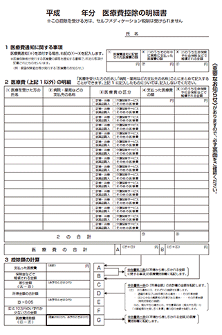 医療費控除の明細書