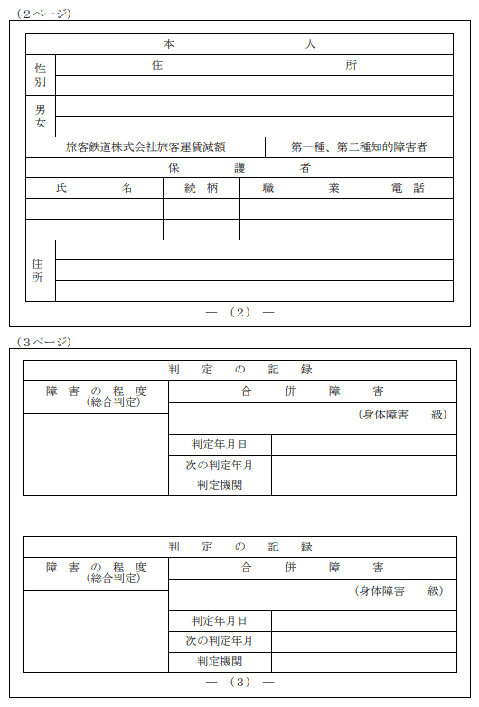 療養手帳　知的障害者の氏名、住所、生年月日及び性別、障害の程度（重度とその他の別）