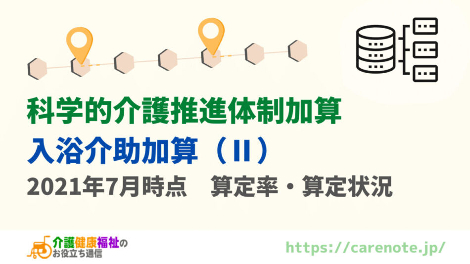 科学的介護推進体制加算・入浴介助加算（Ⅱ）の算定率・算定状況（2021年7月時点）