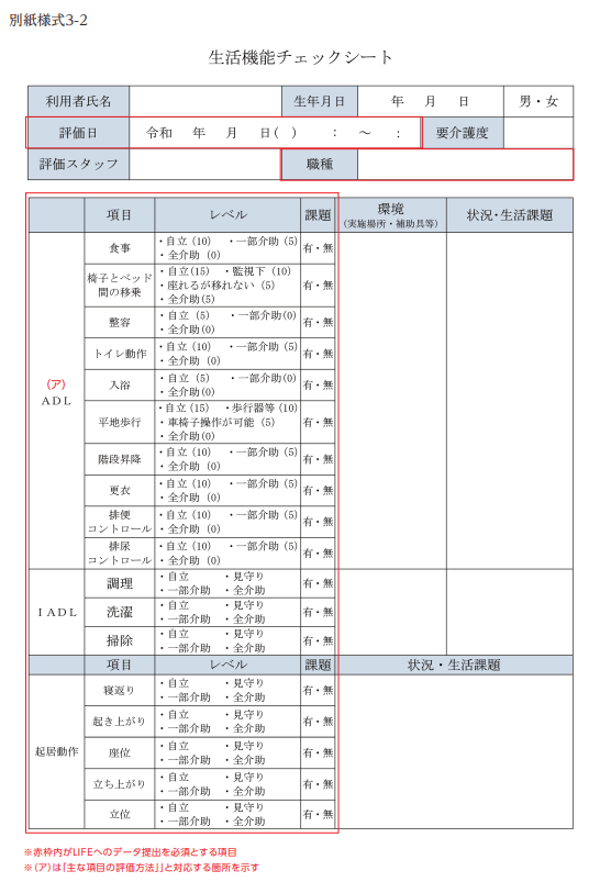 生活機能チェックシート