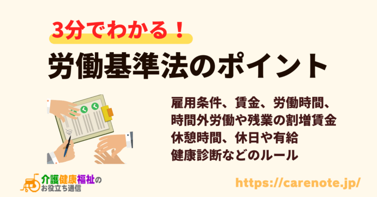 労働基準法のポイント　賃金、労働時間、有給、休憩のルール