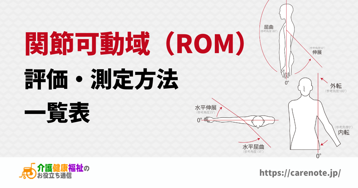 関節可動域（ROM）評価・測定方法一覧表