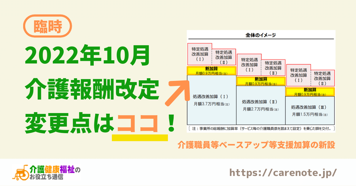 2022年10月介護報酬改定 変更点はココ！わかりやすく解説！