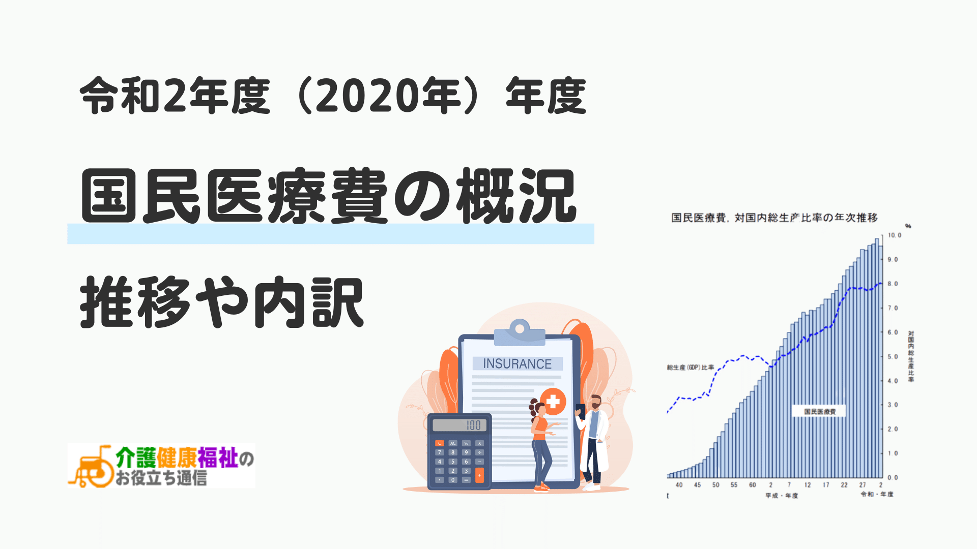 令和2年度（2020年）年度国民医療費の概況　推移や内訳