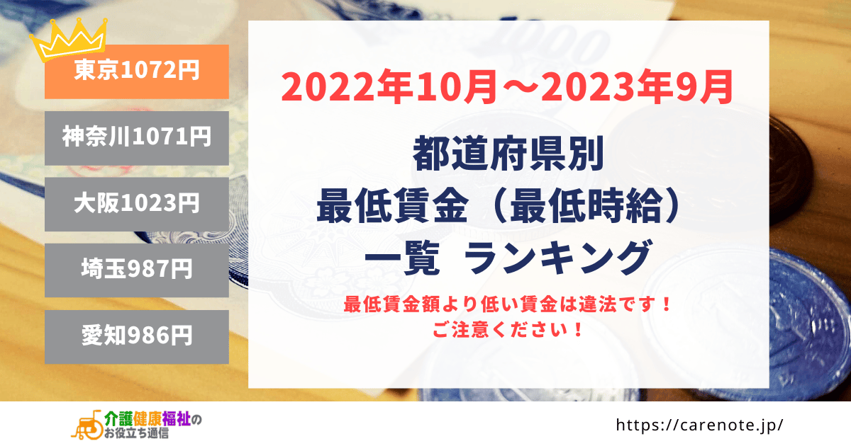 2022年10月～2023年9月　最低賃金・最低時給 一覧表・ランキング