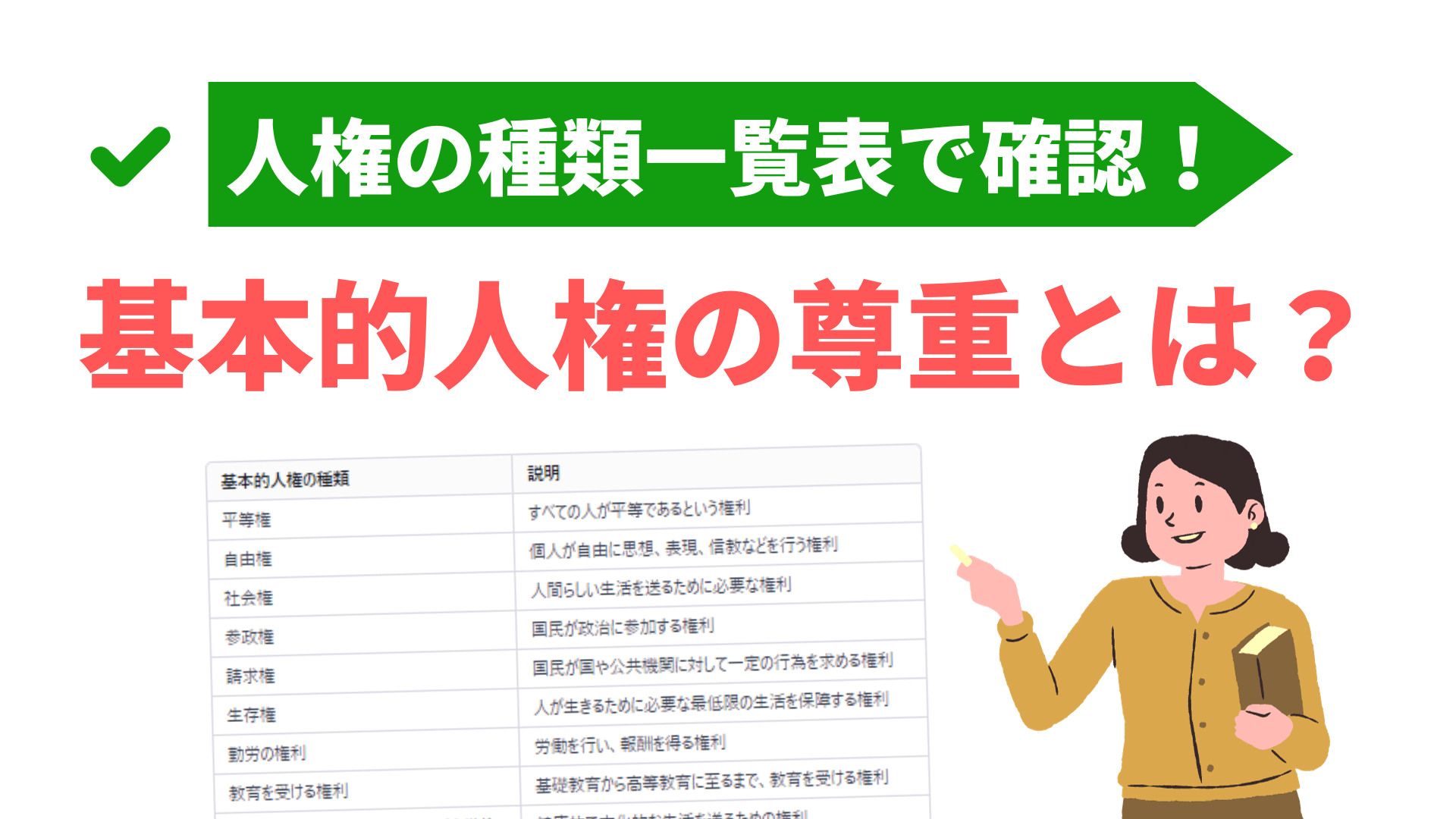 基本的人権の尊重とは？「人権の種類一覧表」で簡単に解説！