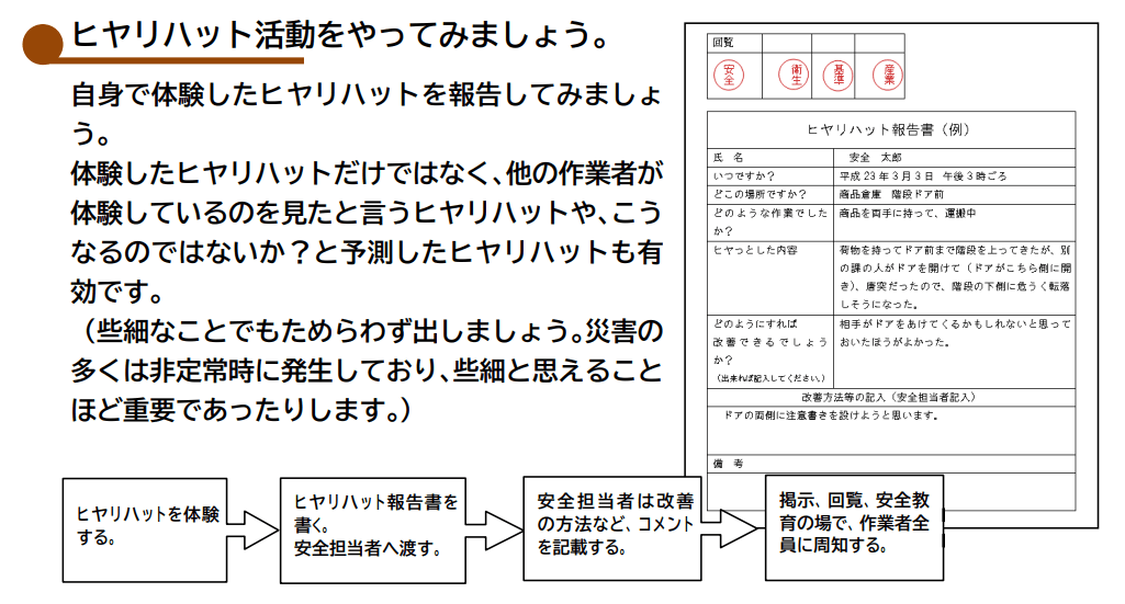 介護分野以外でのヒヤリハット報告書の記入例（工場・工業）