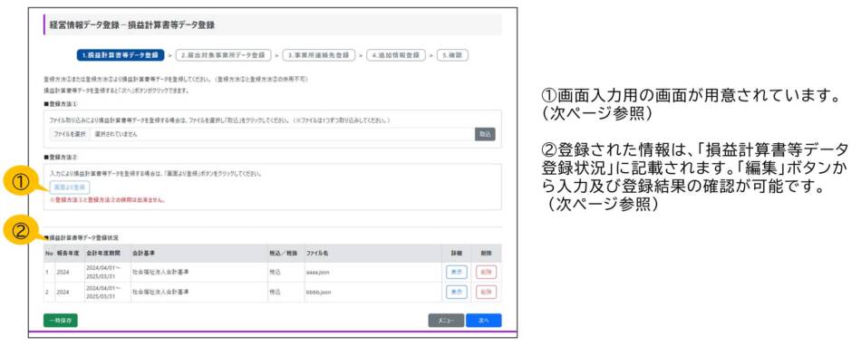 介護事業財務情報データベースシステムでの報告を行う画面の例